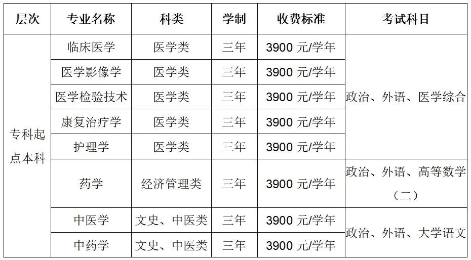 南方医科大学(12121)2026年成人高等教育招生简章 南方医科大学(12121)2026年成人高等教育招生简章