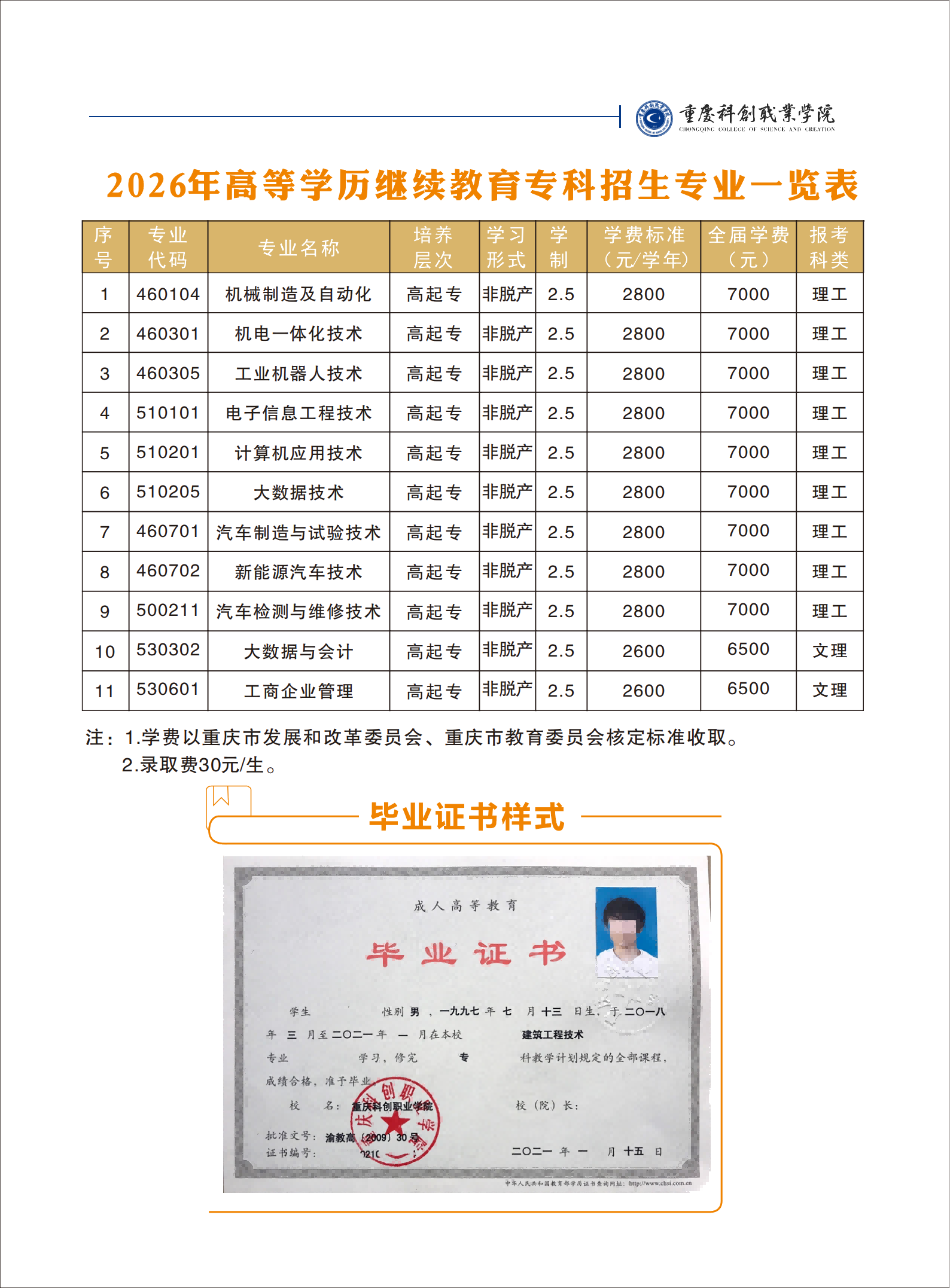 重庆科创职业学院2026年高等学历继续教育招生简章