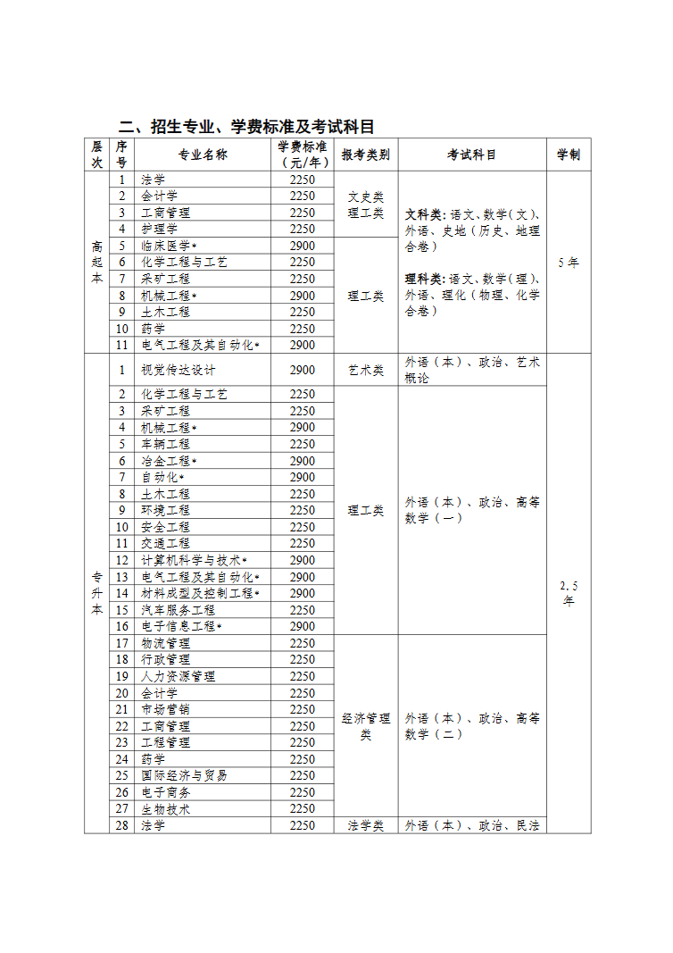 2026年武汉科技大学高等学历继续教育招生简章（湖北省适用）