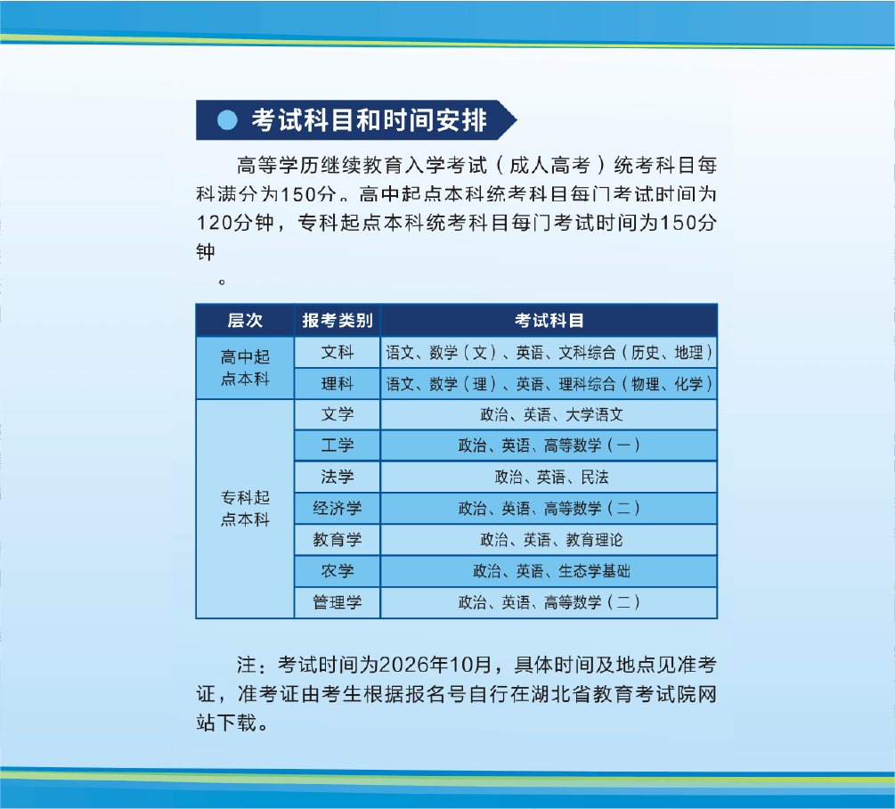 湖北工程学院2026年高等学历继续教育招生简章