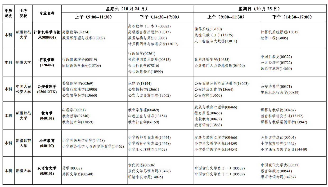 新疆考生收好！2026年自考报名时间 + 特殊专业报考限制全梳理