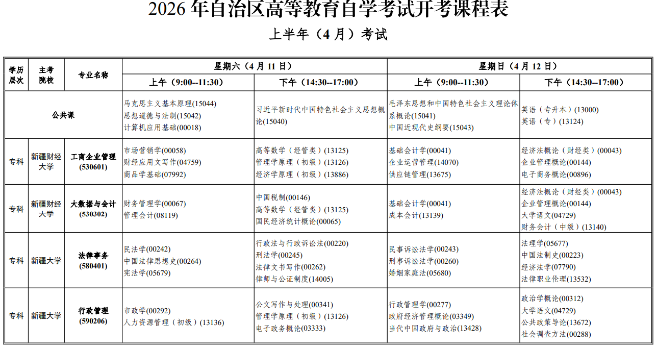 新疆考生收好！2026年自考报名时间 + 特殊专业报考限制全梳理