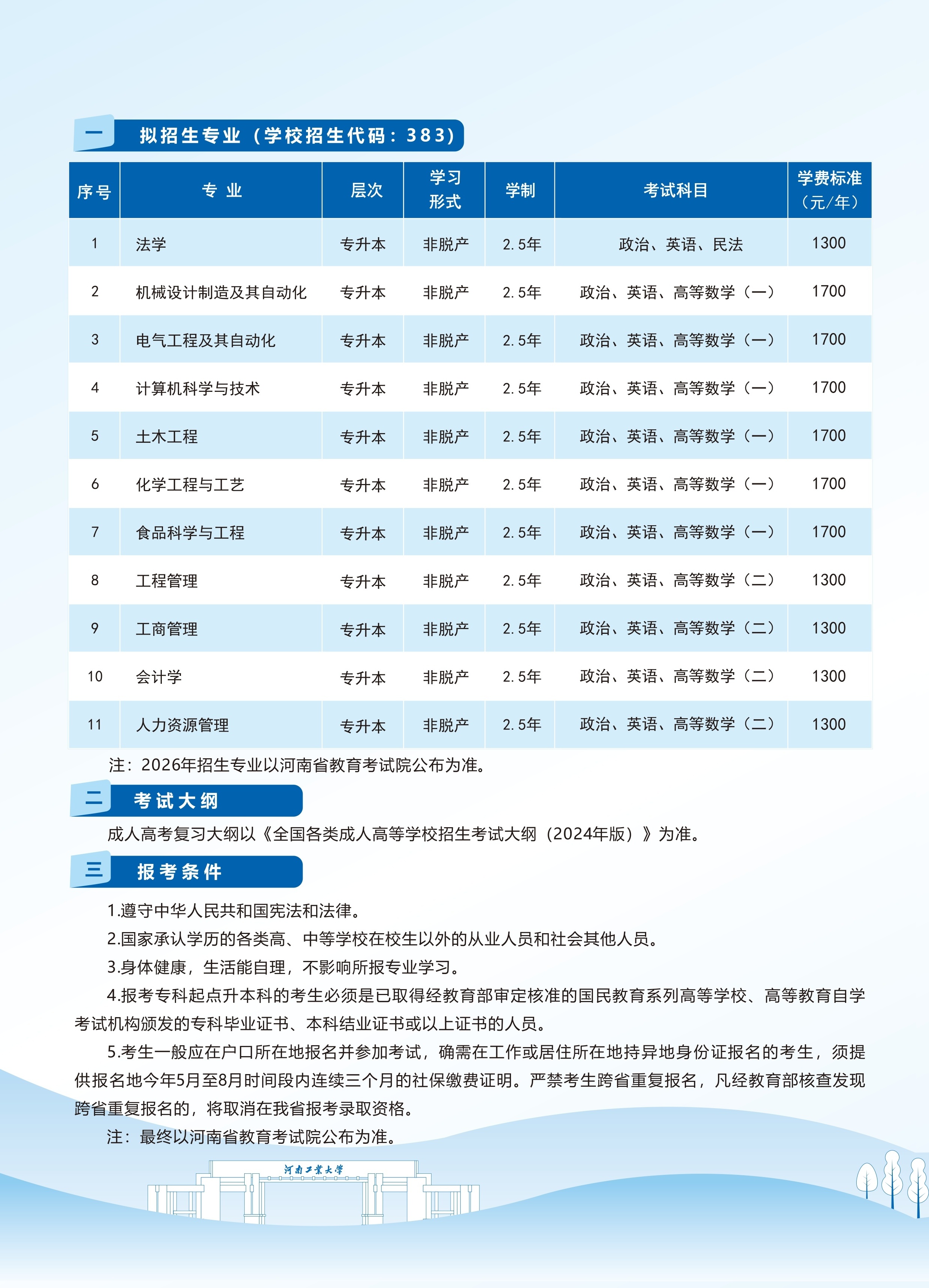 河南工业大学2026年高等学历继续教育招生简章