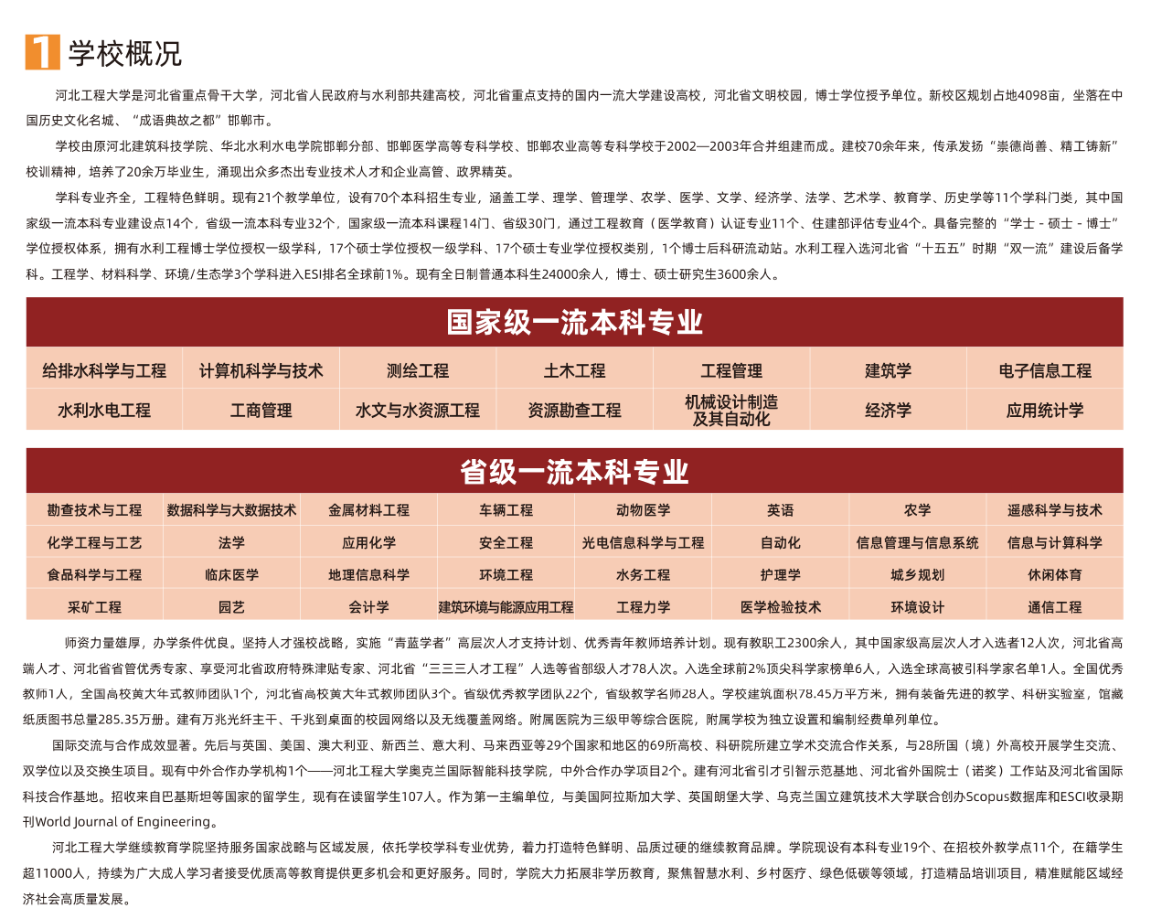 河北工程大学高等学历继续教育2026年招生简章