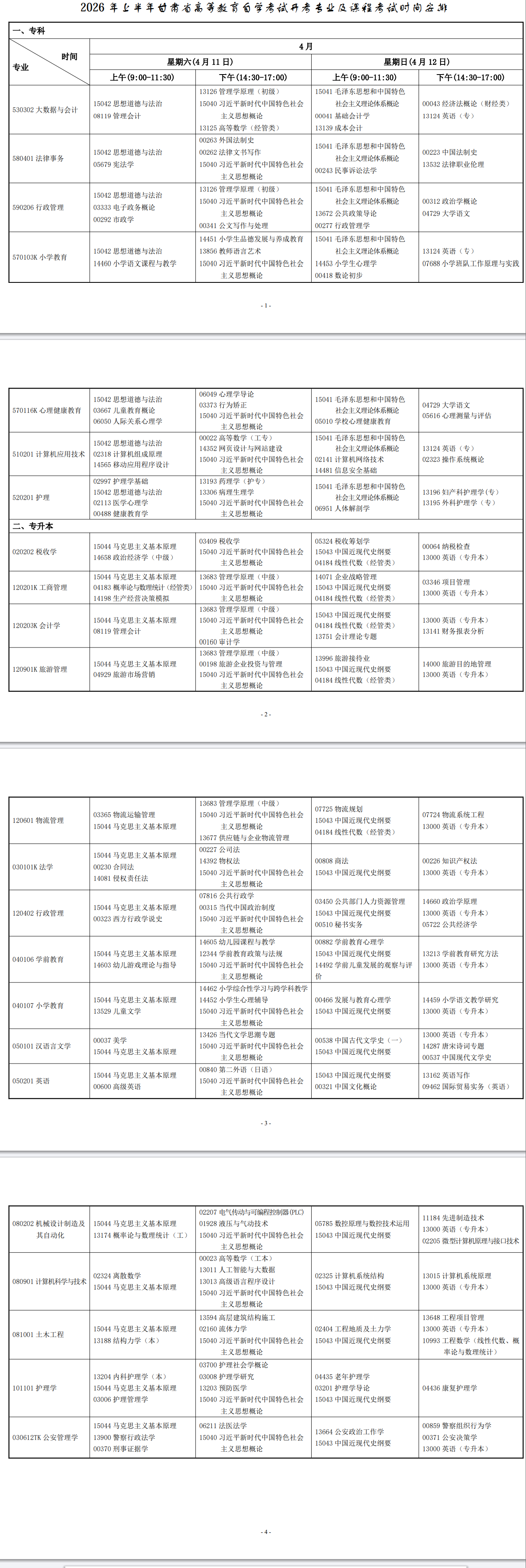 2026年甘肃自考完整版｜特殊专业报考门槛+停考专业顶替规则+报考上限全说明