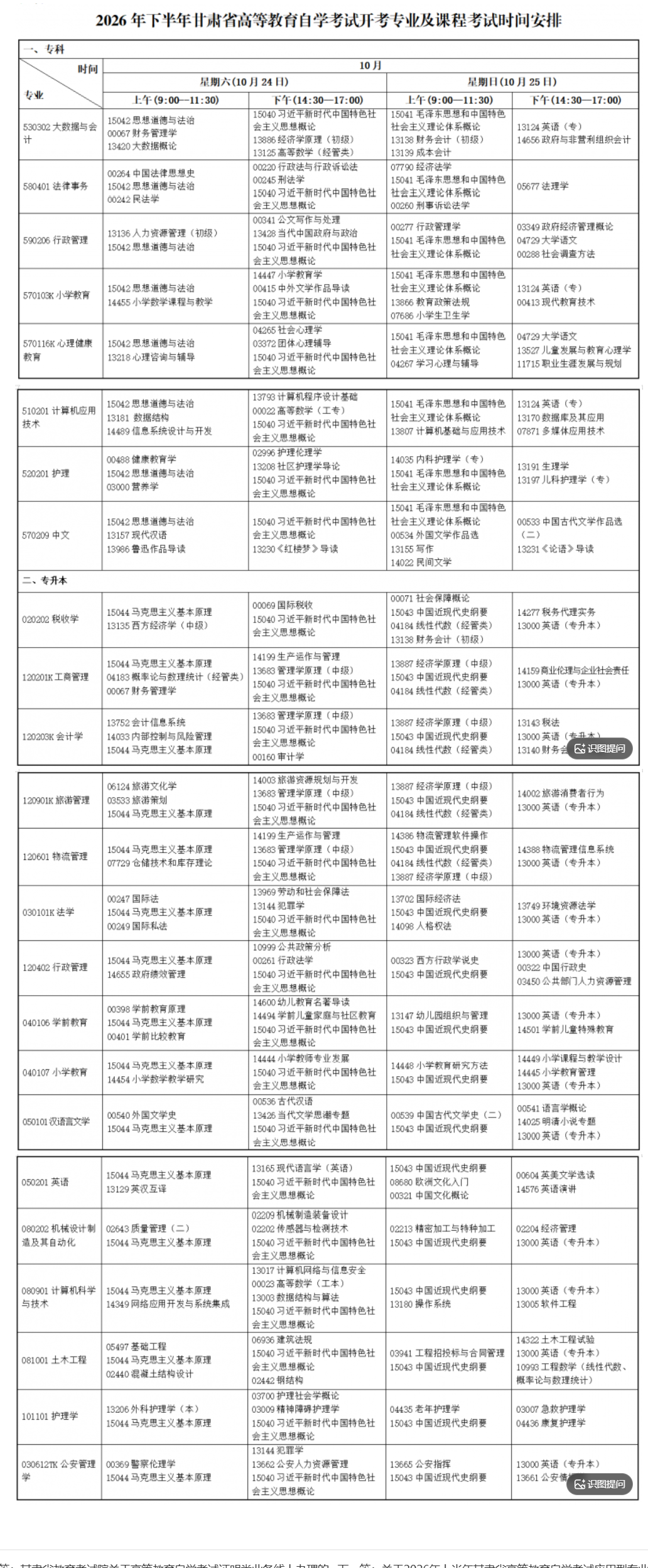 2026年甘肃自考完整版｜特殊专业报考门槛+停考专业顶替规则+报考上限全说明