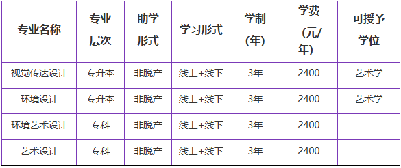 江苏师范大学2026年高等学历自学考试助学专业招生简章 江苏师范大学2026年高等学历自学考试助学专业招生简章