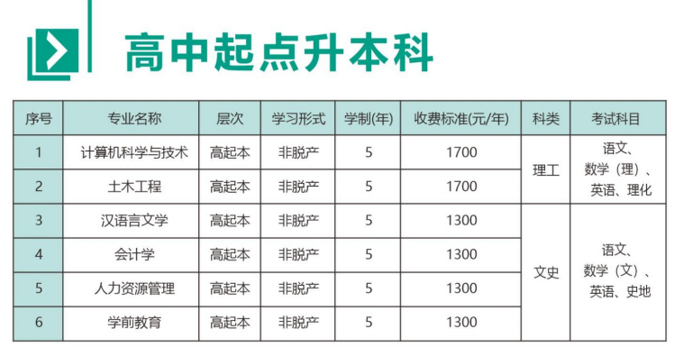 2026年河南成人高考高起专院校怎么选?院校推荐一览 2026年河南成人高考高起专院校怎么选?院校推荐一览