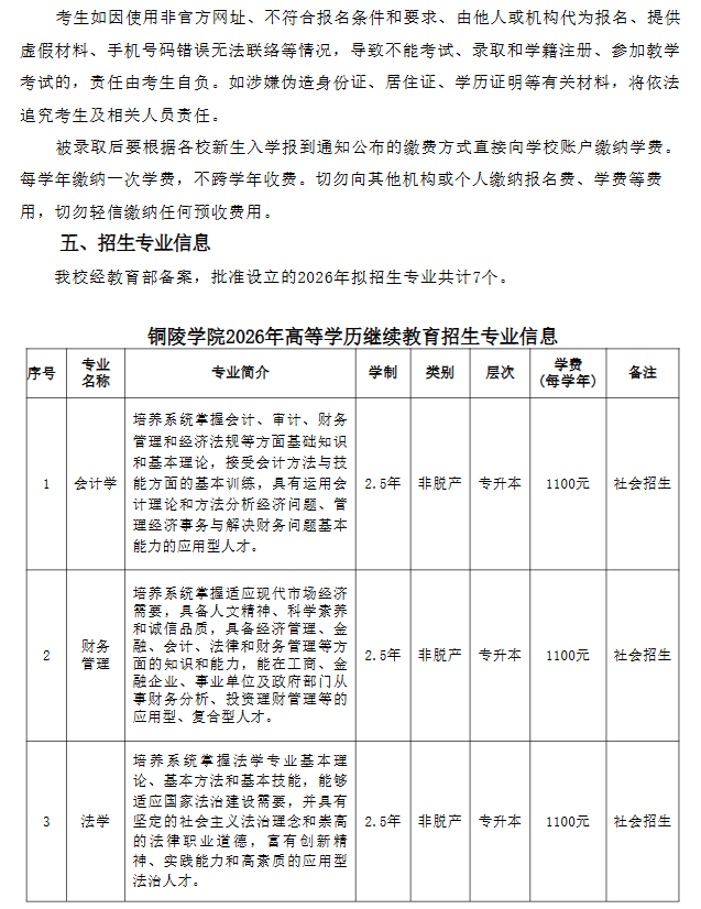 2026年铜陵学院高等学历继续教育招生简章
