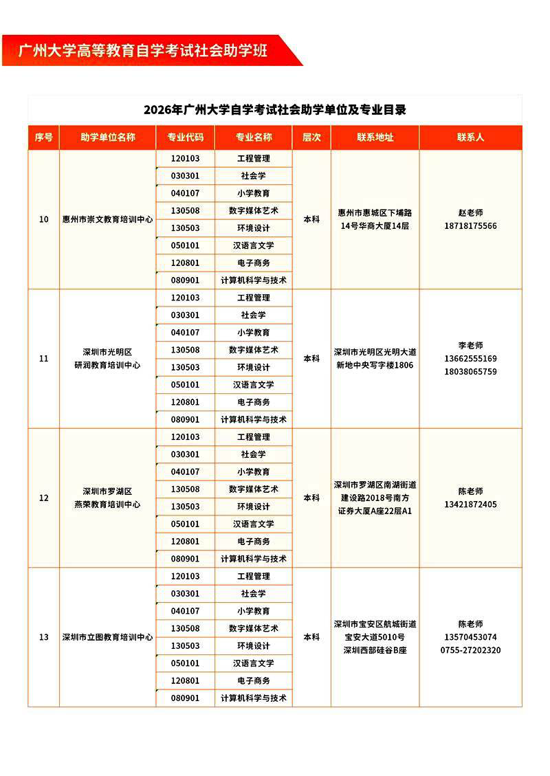 广州大学高等教育自学考试社会助学班2026年招生简章