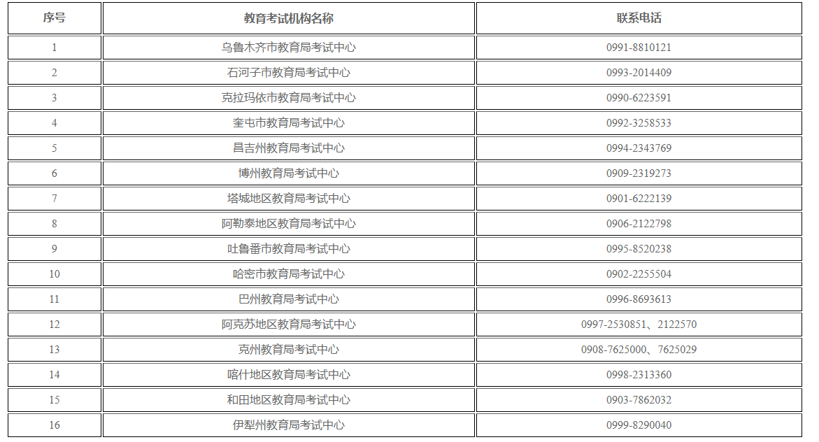 新疆维吾尔自治区2026年下半年高等教育自学考试考籍省际转考公告 新疆维吾尔自治区2026年下半年高等教育自学考试考籍省际转考公告