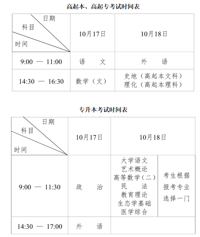 黑龙江省2026年全国成人高等学校招生统一考试报考公告 黑龙江省2026年全国成人高等学校招生统一考试报考公告