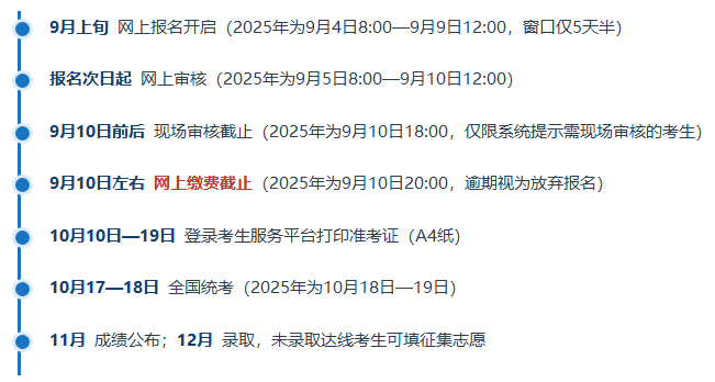 2026河南成人高考报名梳理:时间、条件、流程、费用与材料 2026河南成人高考报名梳理:时间、条件、流程、费用与材料