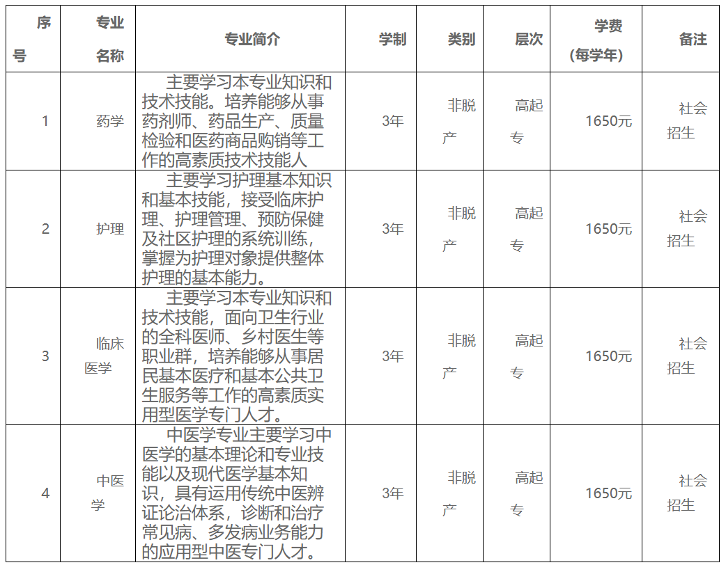 安庆医药高等专科学校2026年高等学历继续教育招生简章 安庆医药高等专科学校2026年高等学历继续教育招生简章