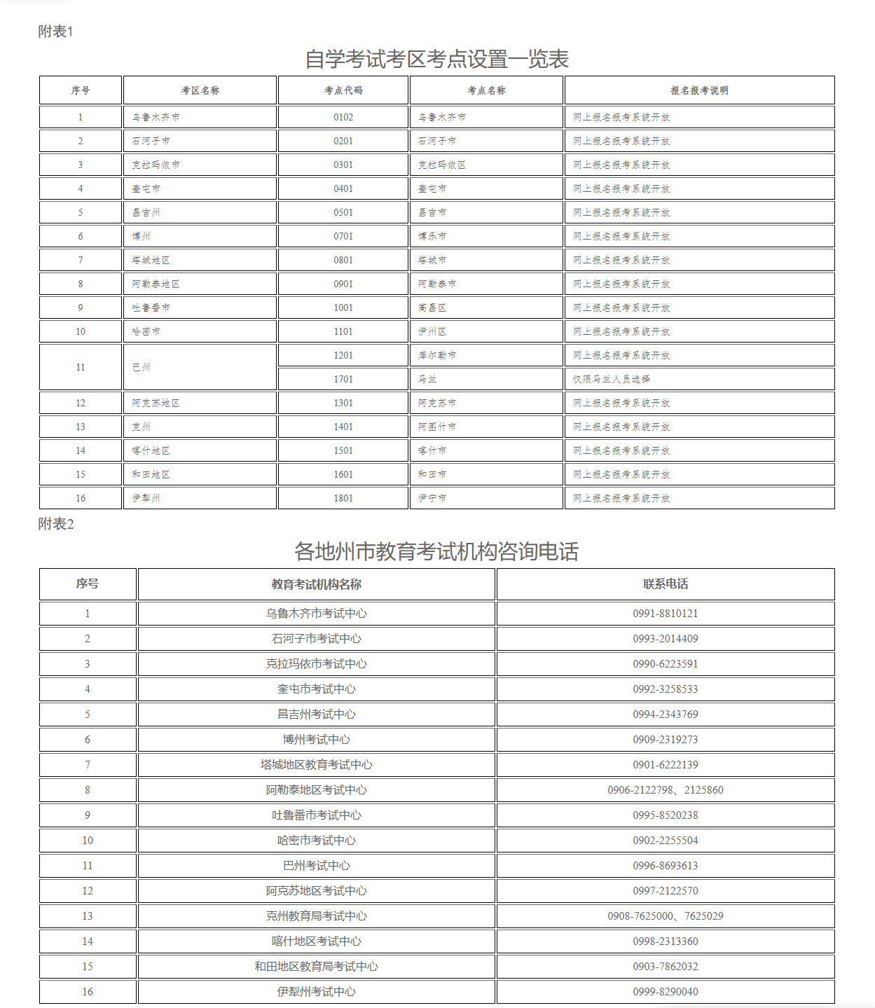 新疆教育考试院:自治区2026年下半年全国高等教育自学考试报名报考公告 新疆教育考试院:自治区2026年下半年全国高等教育自学考试报名报考公告