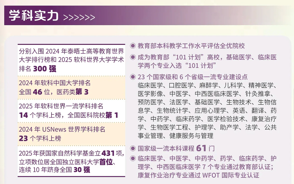 南方医科大学（12121）2026年成人高等教育招生简章