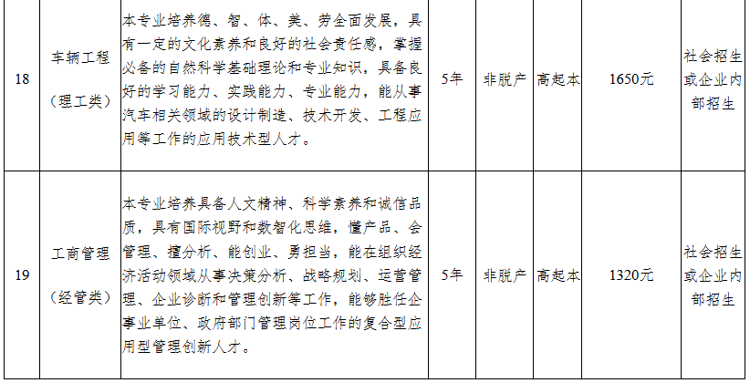2026年安徽工程大学高等学历继续教育招生简章 2026年安徽工程大学高等学历继续教育招生简章