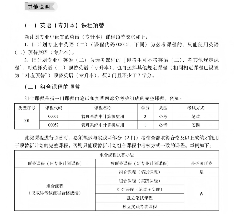 广东自考报名:条件宽松、费用透明,官方渠道与防骗提醒 广东自考报名:条件宽松、费用透明,官方渠道与防骗提醒
