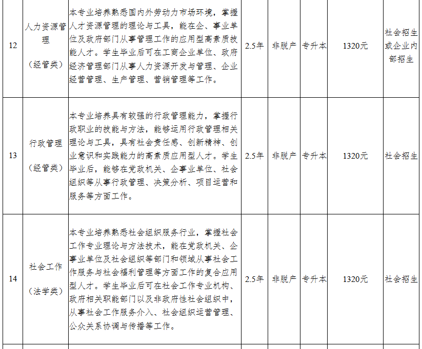 2026年安徽工程大学高等学历继续教育招生简章 2026年安徽工程大学高等学历继续教育招生简章