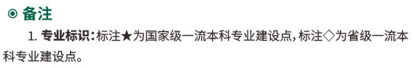 2026湖北成考全解析：报名资格、操作步骤、费用与院校参考