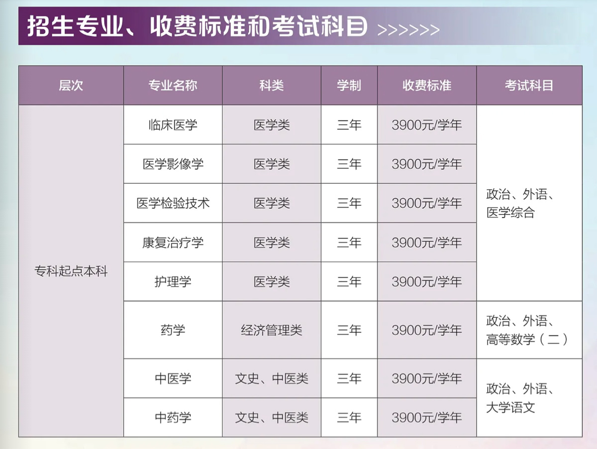 南方医科大学（12121）2026年成人高等教育招生简章