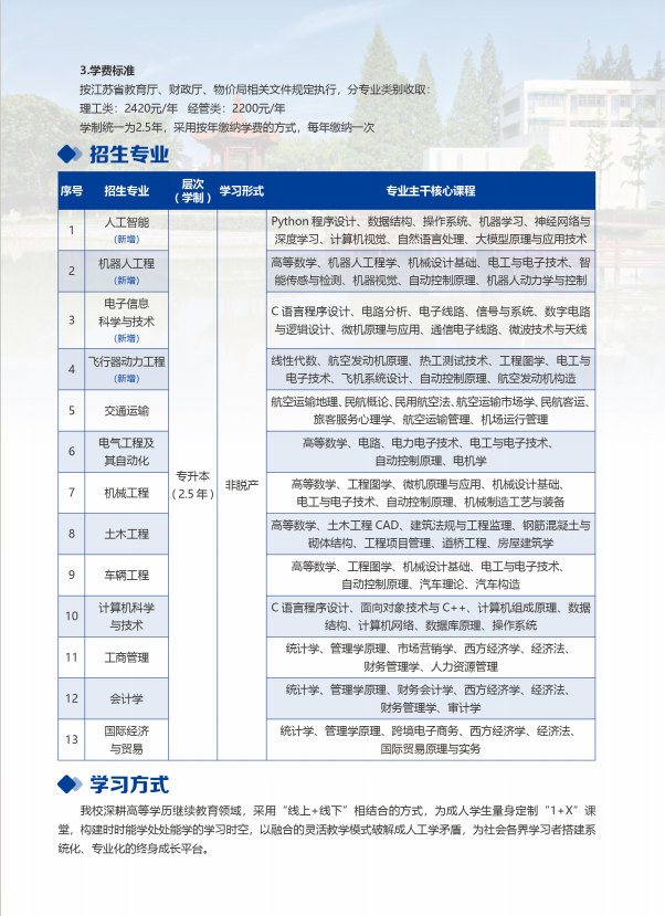 2026年南京航空航天大学高等学历继续教育校本部招生简章