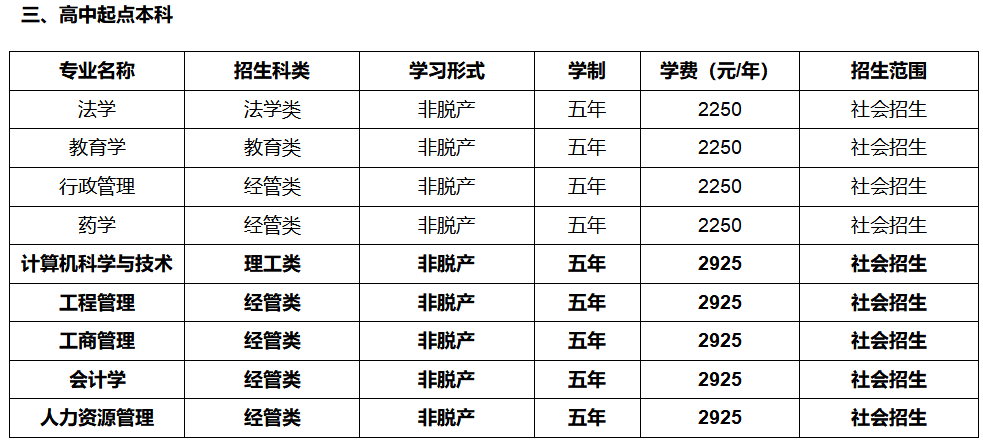 2026湖北成考全解析：报名资格、操作步骤、费用与院校参考