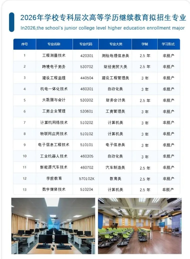 2026年成人高考招生简章（广东工贸高起专、专升本）