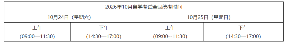 黑龙江省招生考试院:关于我省2026年10月高等教育自学考试注册报考相关工作的通知 黑龙江省招生考试院:关于我省2026年10月高等教育自学考试注册报考相关工作的通知
