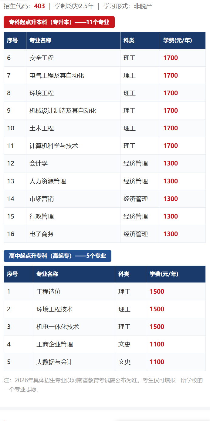 2026年河南成人高考报名前一周倒计时准备:材料证件与院校调研 2026年河南成人高考报名前一周倒计时准备:材料证件与院校调研