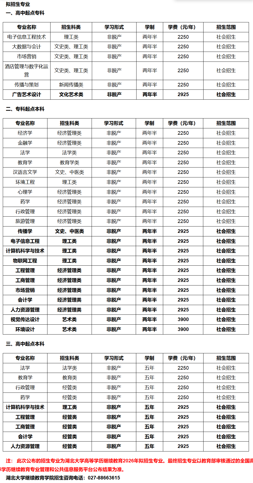 2026年湖北成人高考志愿填报全攻略：3所院校推荐与填报策略