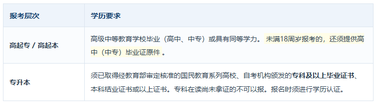 2026河南成人高考报名梳理:时间、条件、流程、费用与材料 2026河南成人高考报名梳理:时间、条件、流程、费用与材料