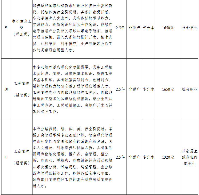 2026年安徽工程大学高等学历继续教育招生简章 2026年安徽工程大学高等学历继续教育招生简章