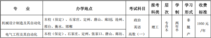 河北农业大学2026年高等学历继续教育招生简章