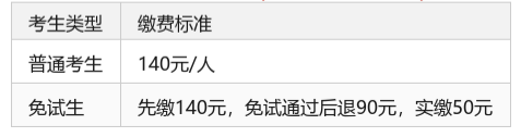 2026年重庆成人高考完整报考实操指引:条件核对、材料准备、志愿填报与缴费说明 2026年重庆成人高考完整报考实操指引:条件核对、材料准备、志愿填报与缴费说明