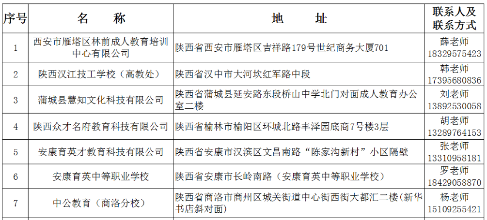 合作单位