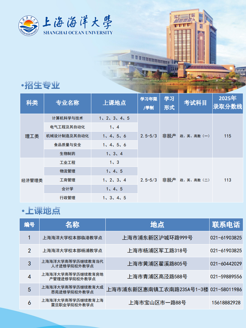 2026年上海海洋大学成人高等教育招生简章