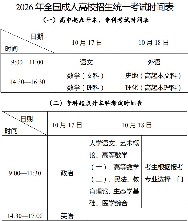 2026年10月新疆成人高考考试时间:10月17日至18日 2026年10月新疆成人高考考试时间:10月17日至18日