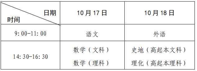 2026年河南省成人高考准考证打印时间:10月14日至10月18日 2026年河南省成人高考准考证打印时间:10月14日至10月18日