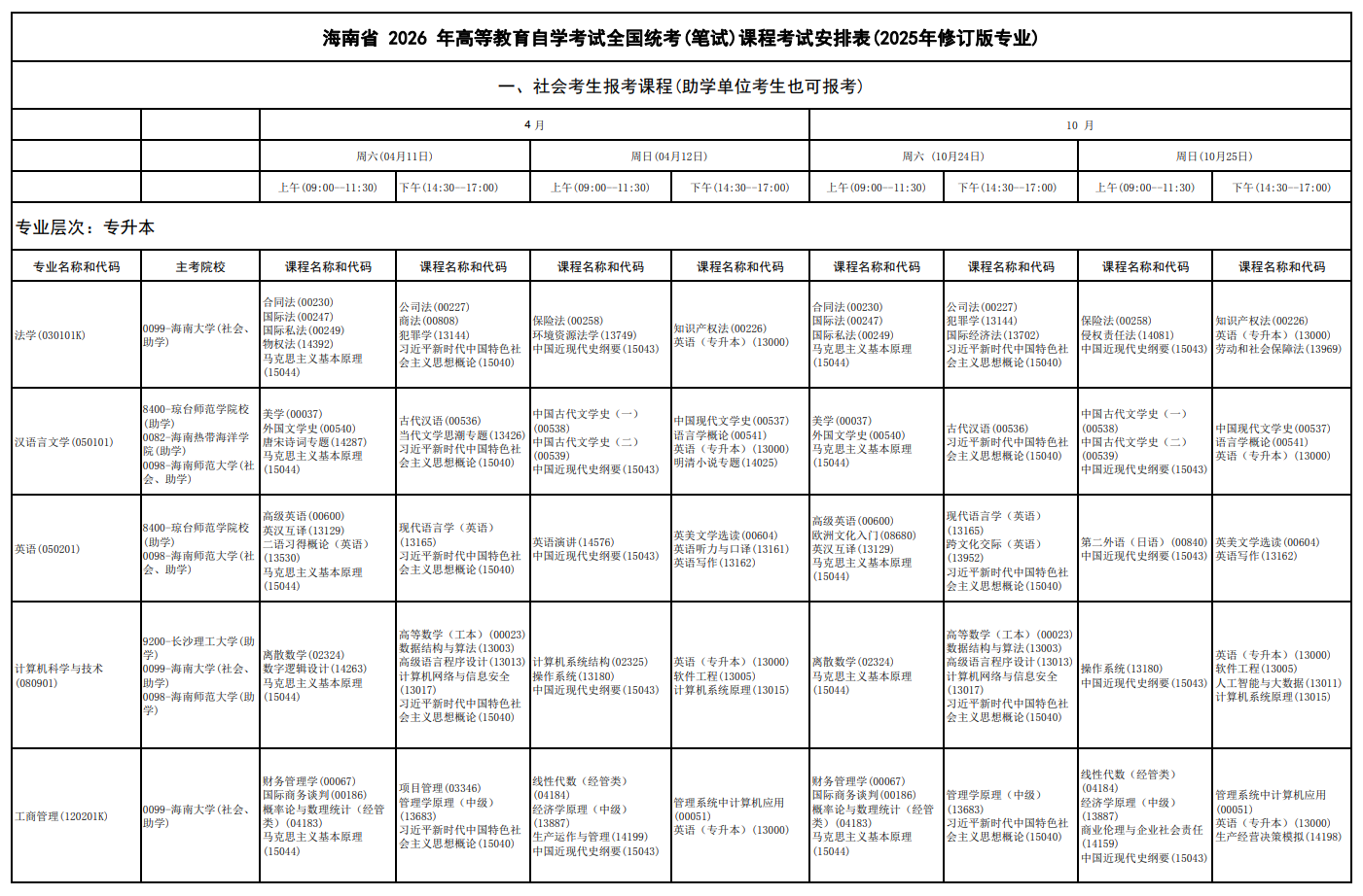 2026年10月海南省自学考试开考课程考试安排