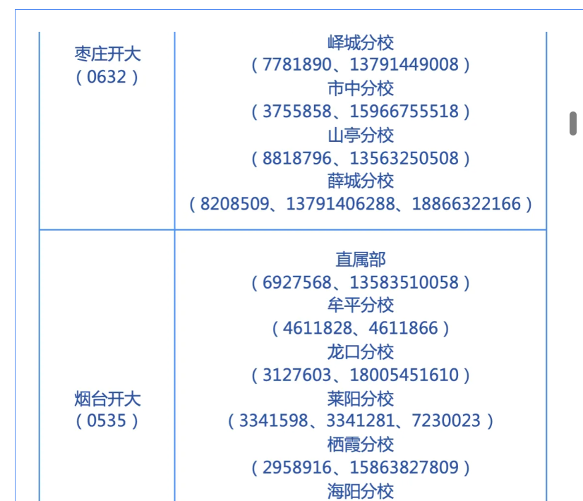 山东开放大学2026年秋季开放教育招生简章