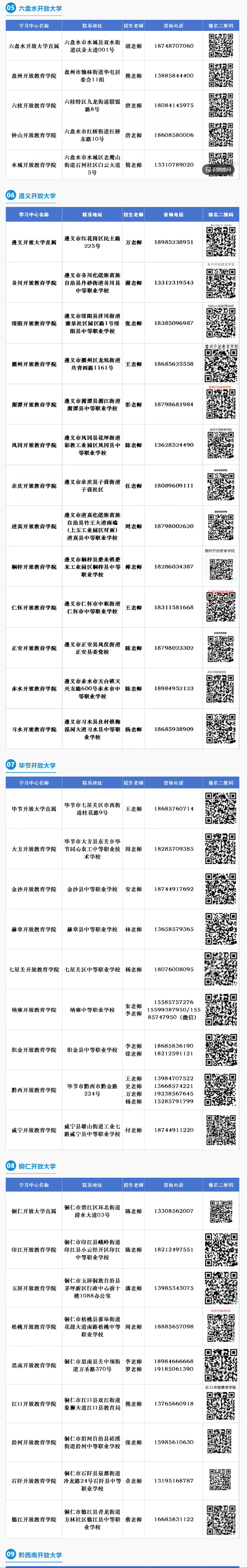 贵州开放大学(国家开放大学贵州分部)2026年秋季学期招生简章 贵州开放大学(国家开放大学贵州分部)2026年秋季学期招生简章