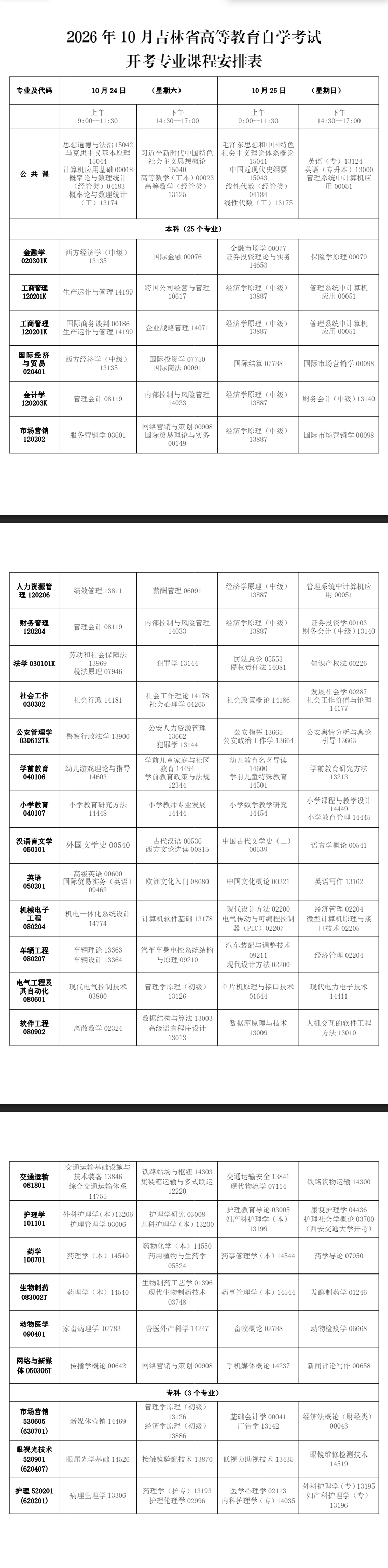 2026年10月吉林省自学考试开考课程考试安排