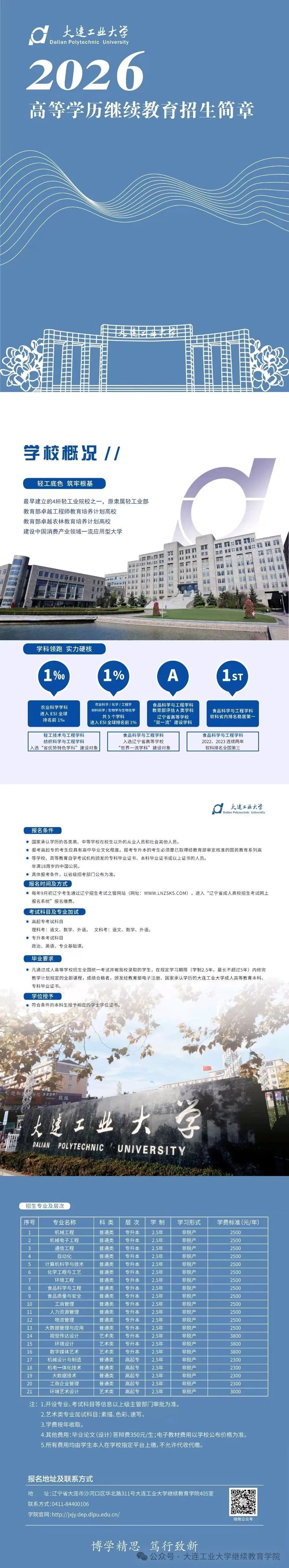 大连工业大学2026年高等学历继续教育招生简章