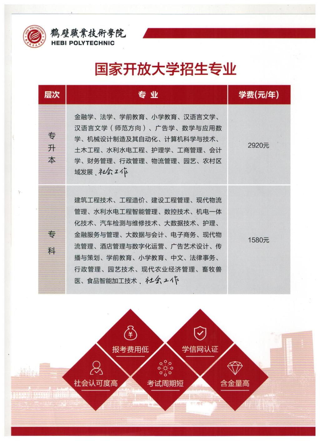 鹤壁开放大学2026年春季招生