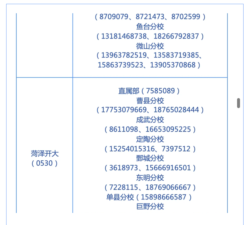 山东开放大学2026年秋季开放教育招生简章