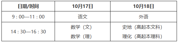 陕西省教育考试院关于印发《2026年陕西省成人高校招生工作实施办法》的通知