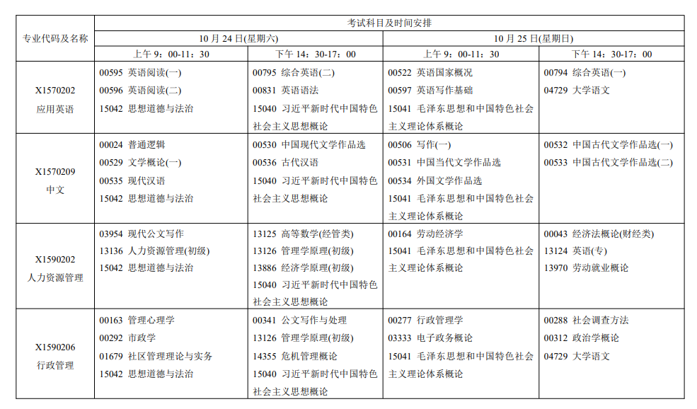 2026年10月江苏省自学考试开考课程考试安排 2026年10月江苏省自学考试开考课程考试安排