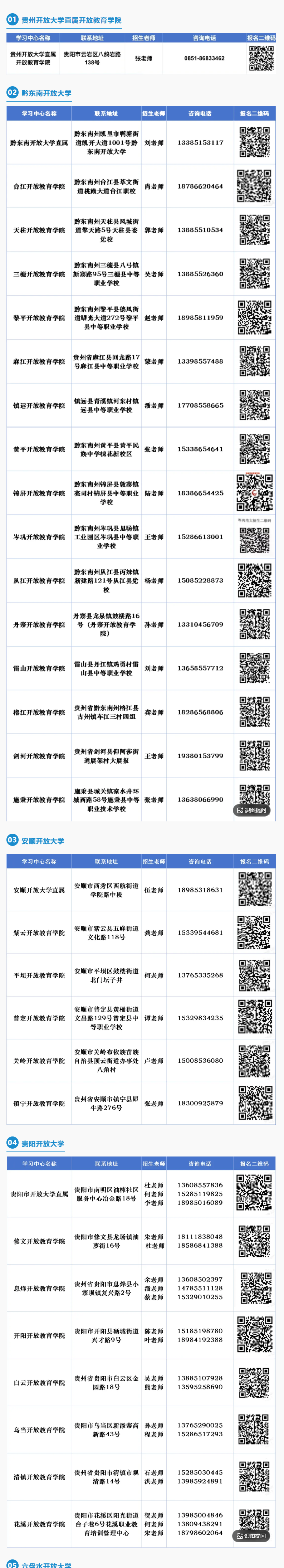 贵州开放大学(国家开放大学贵州分部)2026年秋季学期招生简章 贵州开放大学(国家开放大学贵州分部)2026年秋季学期招生简章