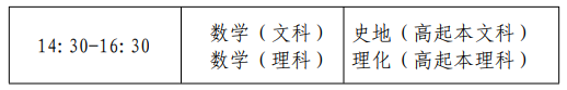2026年上海市成人高考考试时间:10月17日至10月18日 2026年上海市成人高考考试时间:10月17日至10月18日